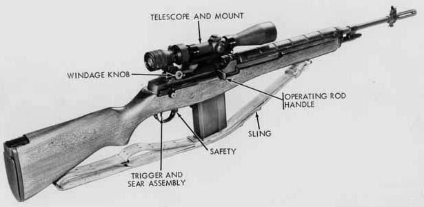 M21 Bb Gun